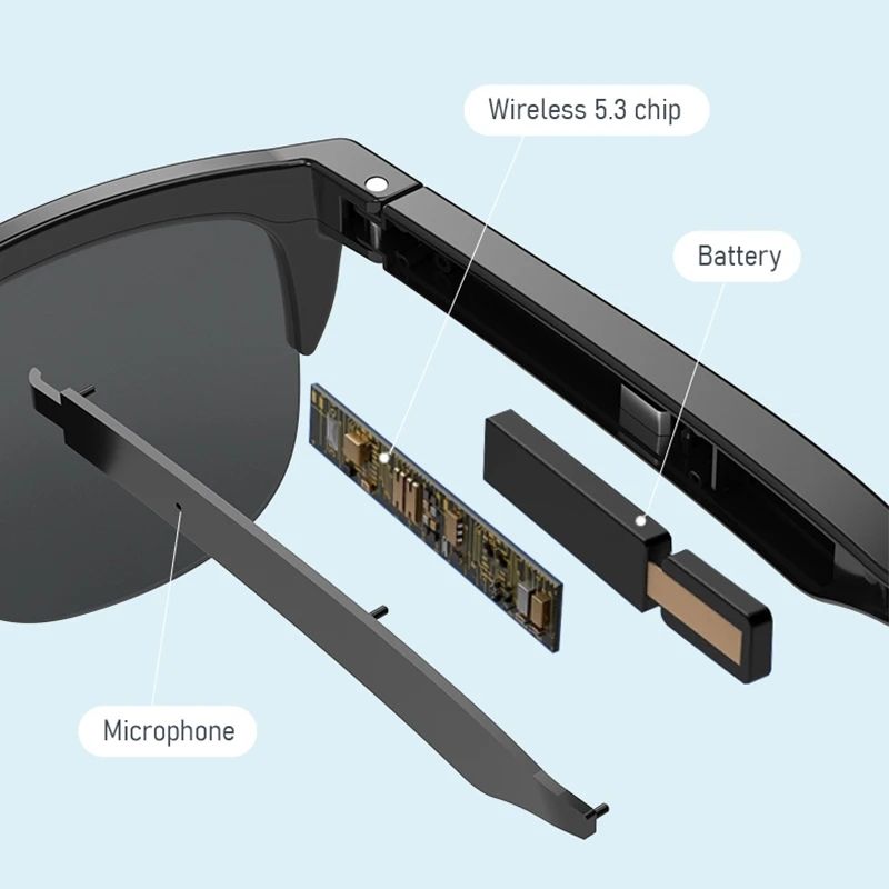 Gafas de sol inteligentes polarizadas con bluetooth, proteción UVA 100% micrófono y altavoces.
